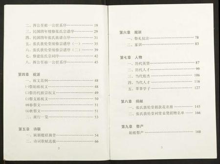 湖北张氏族谱-张氏敦伦堂史记.pdf电子版插图4 湖北张氏族谱-张氏敦伦堂史记.pdf电子版插图4