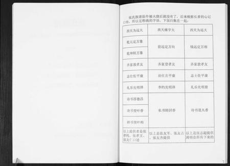 湖北张氏族谱-张氏族谱.pdf电子版插图4
