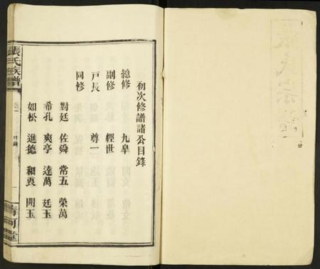 湖北张氏族谱-张氏族谱.pdf电子版插图1