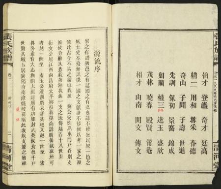 湖北张氏族谱-张氏族谱.pdf电子版插图2