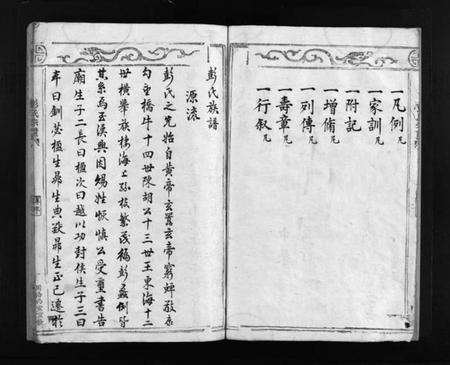 浙江彭氏族谱-彭氏宗谱 [不分卷].pdf电子版插图4