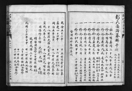 浙江彭氏族谱-彭氏宗谱世传 [2卷].pdf电子版插图3