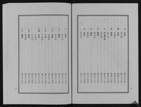 江苏张氏李氏族谱-[张氏][李氏]张李庄各姓族谱系.pdf电子版插图5