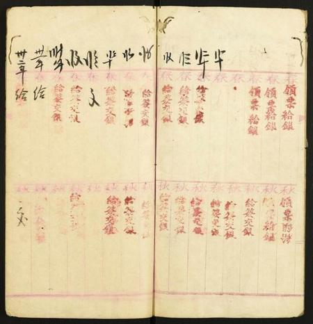 中国赵氏族谱-赵氏祭祀账本.pdf电子版插图2