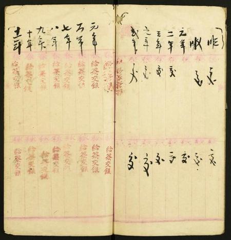 中国赵氏族谱-赵氏祭祀账本.pdf电子版插图3