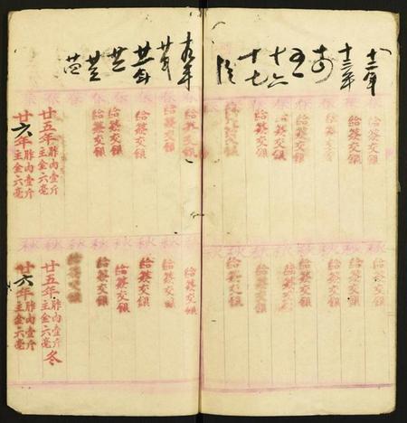 中国赵氏族谱-赵氏祭祀账本.pdf电子版插图4