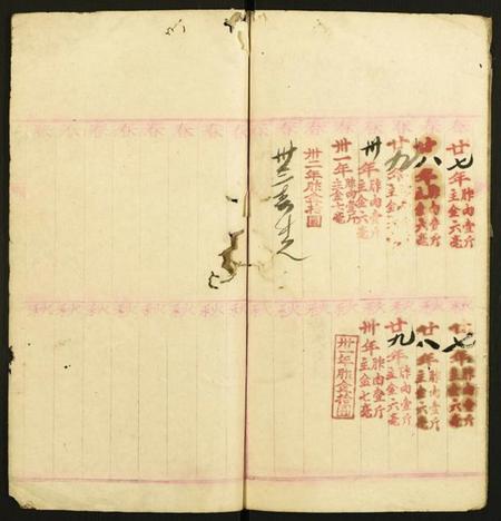 中国赵氏族谱-赵氏祭祀账本.pdf电子版插图5