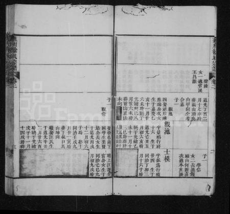 浙江徐氏族谱-徐氏宗谱 [2卷,首1卷].pdf电子版插图4