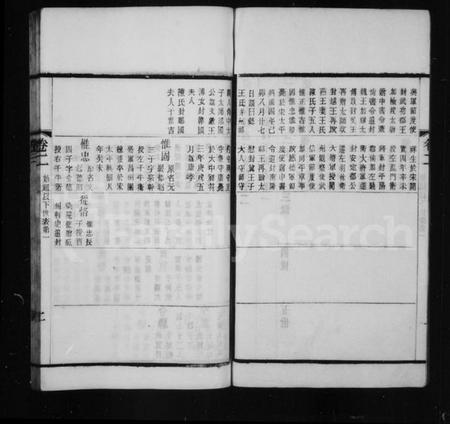 江苏赵氏族谱-常州观庄赵氏支谱.pdf电子版插图2