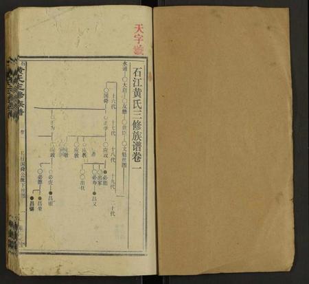 湖南黄氏族谱-石江黄氏三修族谱 [6卷及卷首2卷].pdf电子版插图1
