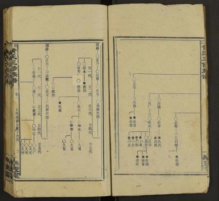 湖南黄氏族谱-石江黄氏三修族谱 [6卷及卷首2卷].pdf电子版插图3