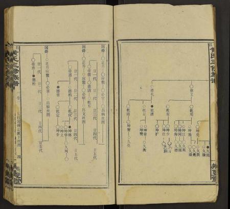 湖南黄氏族谱-石江黄氏三修族谱 [6卷及卷首2卷].pdf电子版插图4