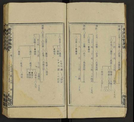 湖南黄氏族谱-石江黄氏三修族谱 [6卷及卷首2卷].pdf电子版插图5