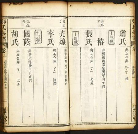 中国郑氏族谱-郑氏宗谱.pdf电子版插图2