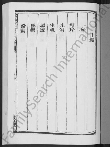 浙江徐氏族谱-徐氏宗谱 [6卷].pdf电子版插图3