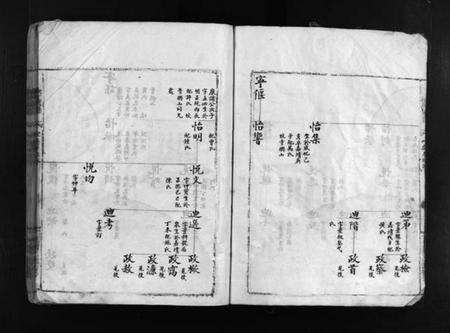 浙江徐氏族谱-徐氏宗谱 [不分卷].pdf电子版插图5