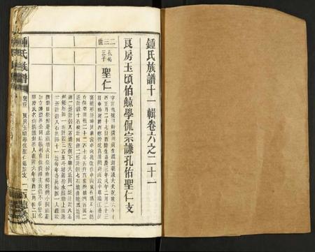 中国锺氏族谱-锺氏族谱.pdf电子版插图1