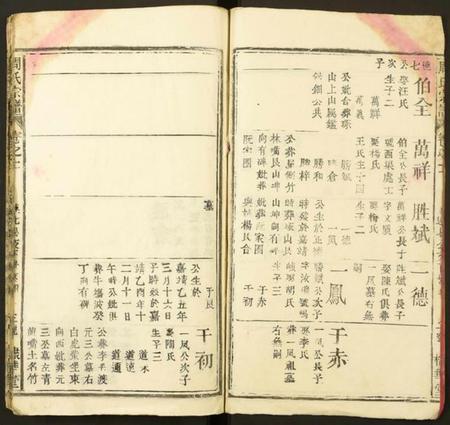 中国周氏族谱-周氏宗谱[残卷].pdf电子版插图3