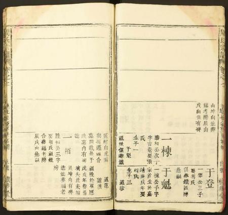 中国周氏族谱-周氏宗谱[残卷].pdf电子版插图5