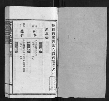 中国周氏族谱-宁乡河坞周氏六修族谱.pdf电子版插图1