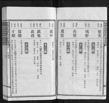 中国周氏族谱-宁乡河坞周氏六修族谱.pdf电子版插图3