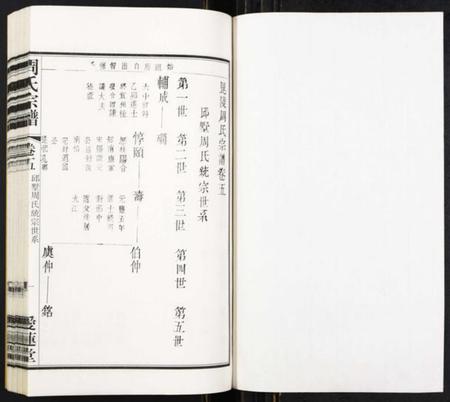 江苏周氏族谱-周氏宗谱[8卷].pdf电子版插图1