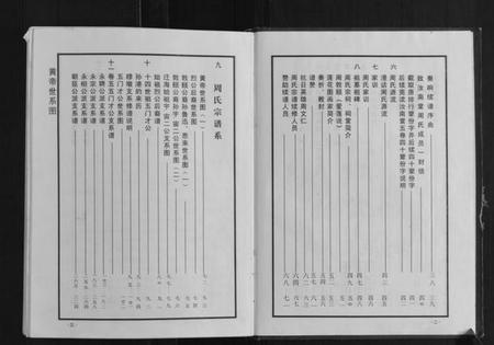 江苏周氏族谱-周氏宗谱.pdf电子版插图3