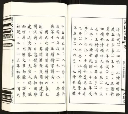 江苏周氏族谱-周氏宗谱.pdf电子版插图4