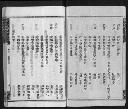 湖南黄氏族谱-马园黄氏四修族谱.pdf电子版插图3 湖南黄氏族谱-马园黄氏四修族谱.pdf电子版插图3