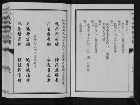 江苏周氏族谱-扒头山周氏族谱[8卷].pdf电子版插图2