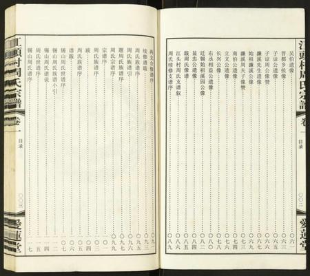 江苏周氏族谱-江头村周氏宗谱.pdf电子版插图4