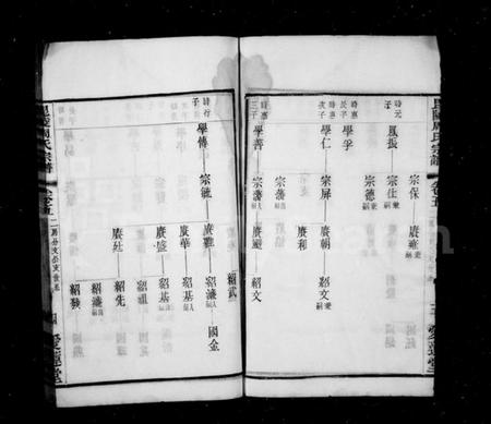 江苏周氏族谱-毘陵周氏宗谱.pdf电子版插图3