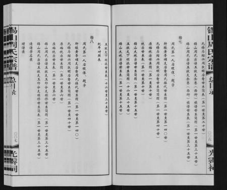 江苏周氏族谱-锡山周氏宗谱.pdf电子版插图5