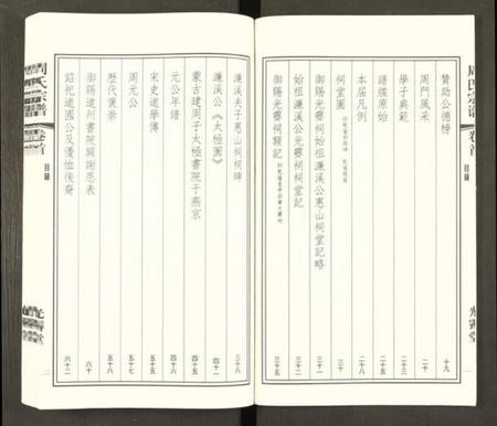 江苏周氏族谱-江阴文林夏周家巷周氏宗谱 [5卷及卷首].pdf电子版插图3