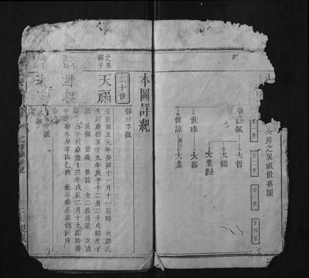 湖北周氏族谱-周氏宗谱.pdf电子版插图3