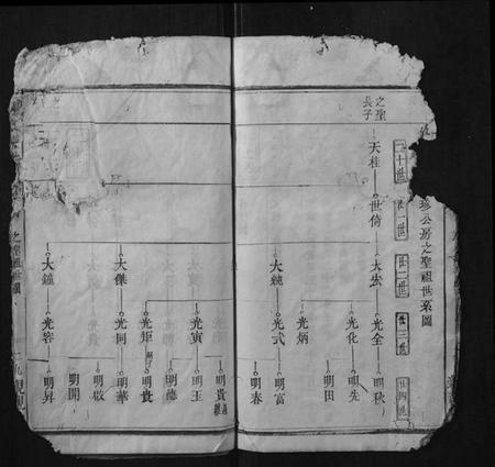 湖北周氏族谱-周氏宗谱.pdf电子版插图5