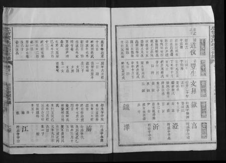 浙江黄氏族谱-忠信黄氏统宗世谱.pdf电子版插图2