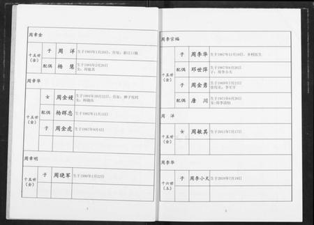 湖北周氏族谱-周氏族谱.pdf电子版插图4