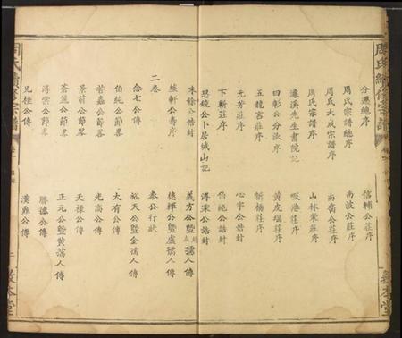 湖北周氏族谱-周氏续修宗谱.pdf电子版插图5 湖北周氏族谱-周氏续修宗谱.pdf电子版插图5