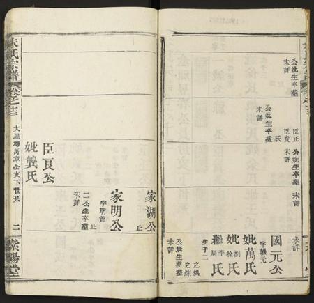 中国朱氏族谱-朱氏宗谱.pdf电子版插图2