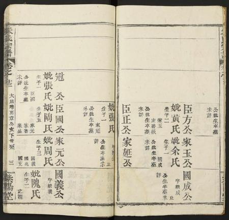 中国朱氏族谱-朱氏宗谱.pdf电子版插图3