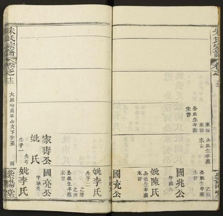 中国朱氏族谱-朱氏宗谱.pdf电子版插图4