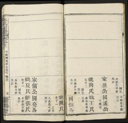中国朱氏族谱-朱氏宗谱.pdf电子版插图5