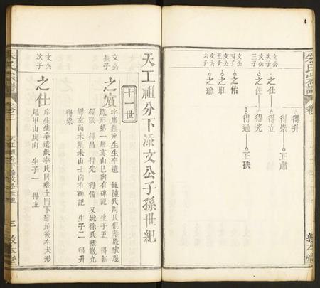 中国朱氏族谱-朱氏族谱.pdf电子版插图3