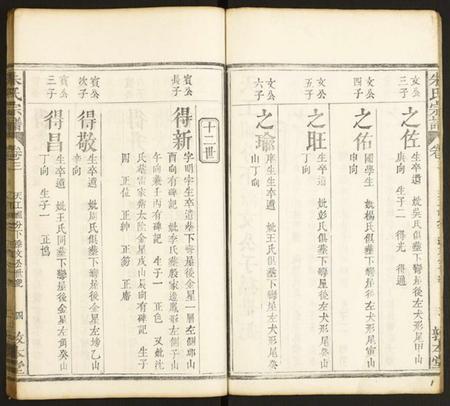中国朱氏族谱-朱氏族谱.pdf电子版插图4