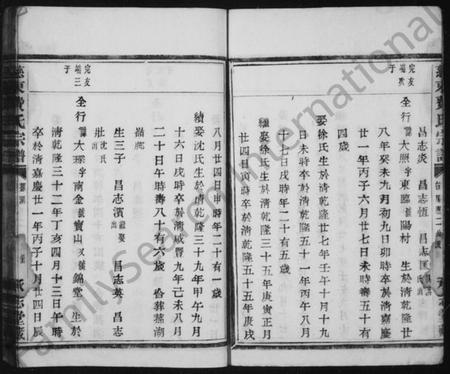 浙江费氏族谱-慈东费氏宗谱.pdf电子版插图5
