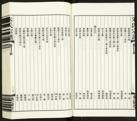 江苏朱氏族谱-朱氏宗谱.pdf电子版插图5 江苏朱氏族谱-朱氏宗谱.pdf电子版插图5