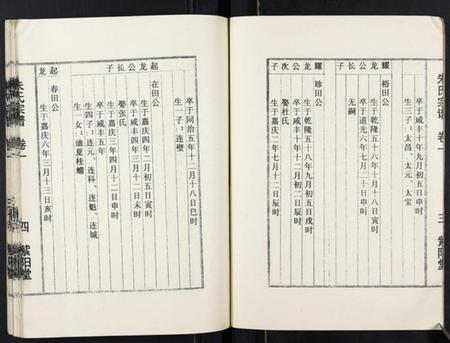 江苏朱氏族谱-朱氏宗谱[3卷].pdf电子版插图4