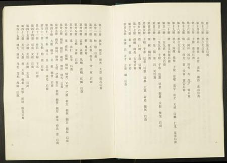 江苏朱氏族谱-朱氏家乘崇明永丰支谱.pdf电子版插图5