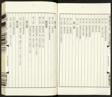 江苏朱氏族谱-东洲朱氏三房宗谱.pdf电子版插图4 江苏朱氏族谱-东洲朱氏三房宗谱.pdf电子版插图4